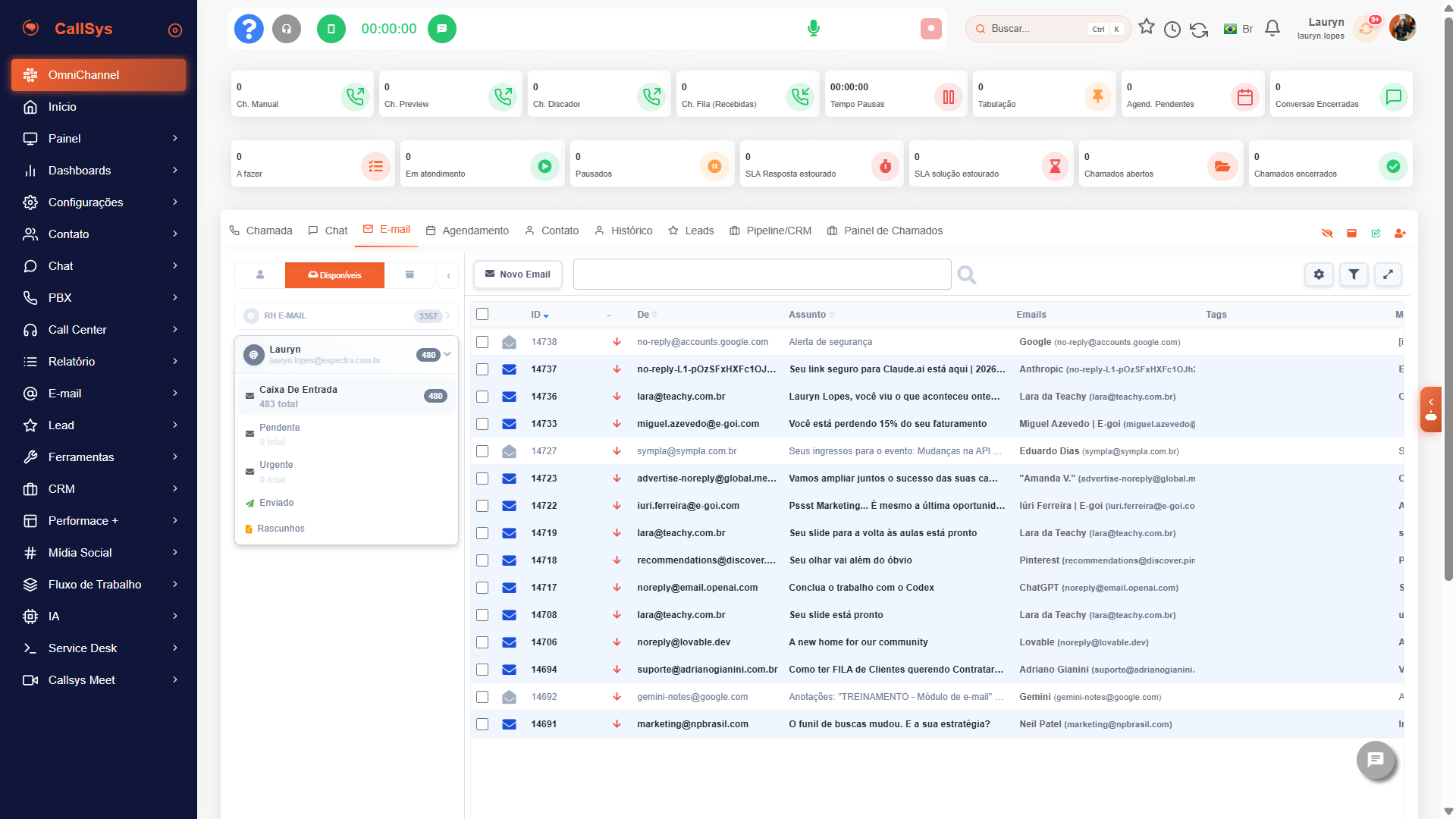 InboxSys: Caixa de e-mail organizada em filas