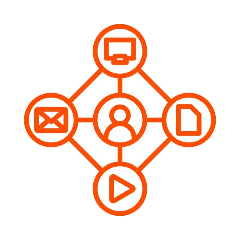 Módulo Omni+