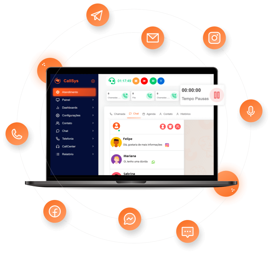 Notebook com o software do callsys aberto, onde mostra as diversas possiblidades de visualização em uma única tela, resultando em produtividade e aumento de receita.